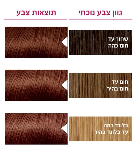 אקסלנס צבע שיער בגוון 4.54 חום מהגוני Excellence