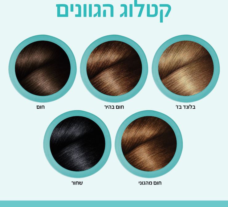 לוריאל מג'יק ריטאצ' בלונד לכיסוי מיידי וזמני של שורשים לבנים L'Oreal