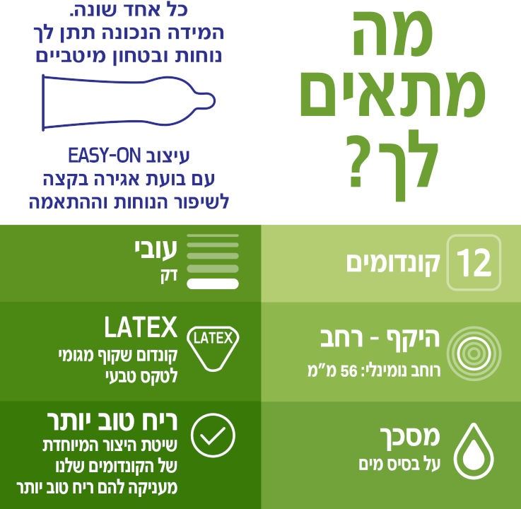 דורקס נטורל 12 קונדומים Durex Naturals
