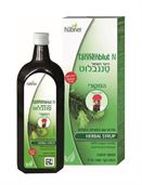 צינון שיעול וגרון