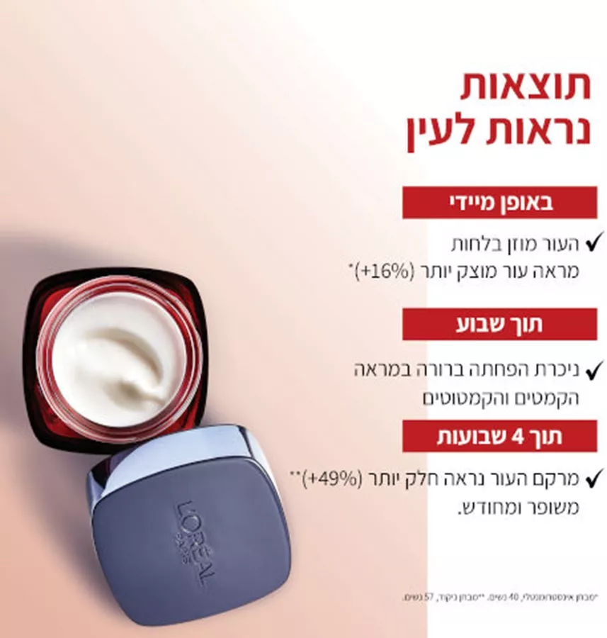 לוריאל רויטליפט לייזר קרם פנים ללילה להפחתת מראה קמטים L'Oreal