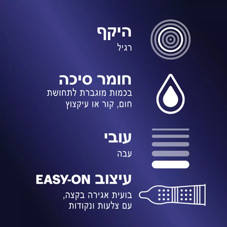 מארז 10 קונדומים דורקס אינטנס Durex Intense עם צלעות, נקודות וג'ל מעורר