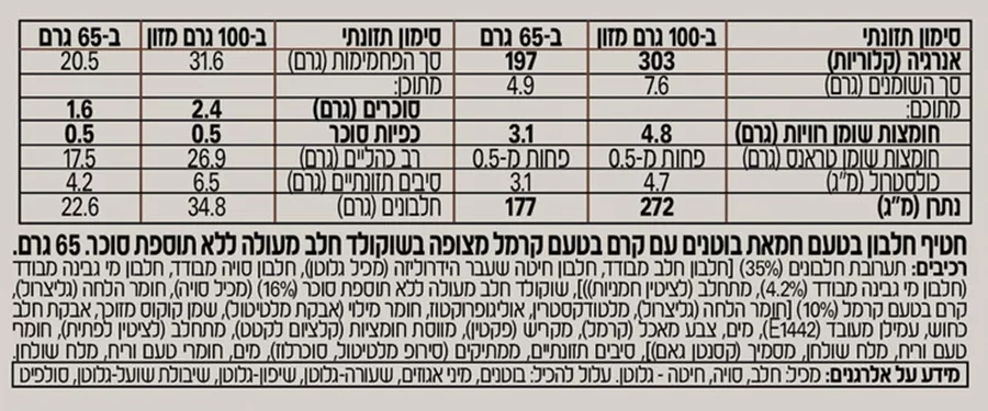 טודיי חטיף חלבון בטעם חמאת בוטנים Today
