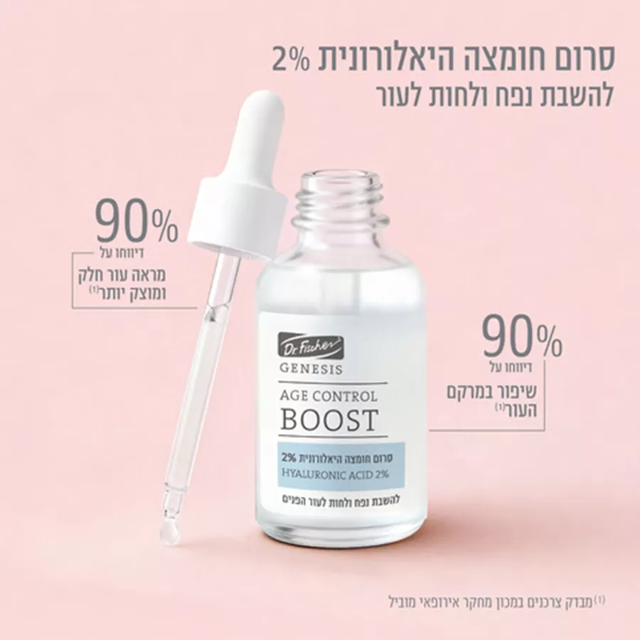 סרום חומצה היאלרונית 2% מסדרת ג'נסיס (Genesis) של ד