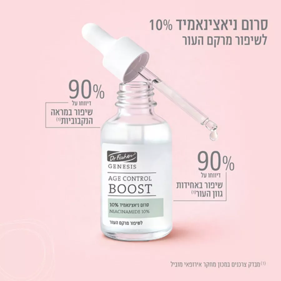 סרום ניאצינאמיד 10% מסדרת ג'נסיס (Genesis) של ד