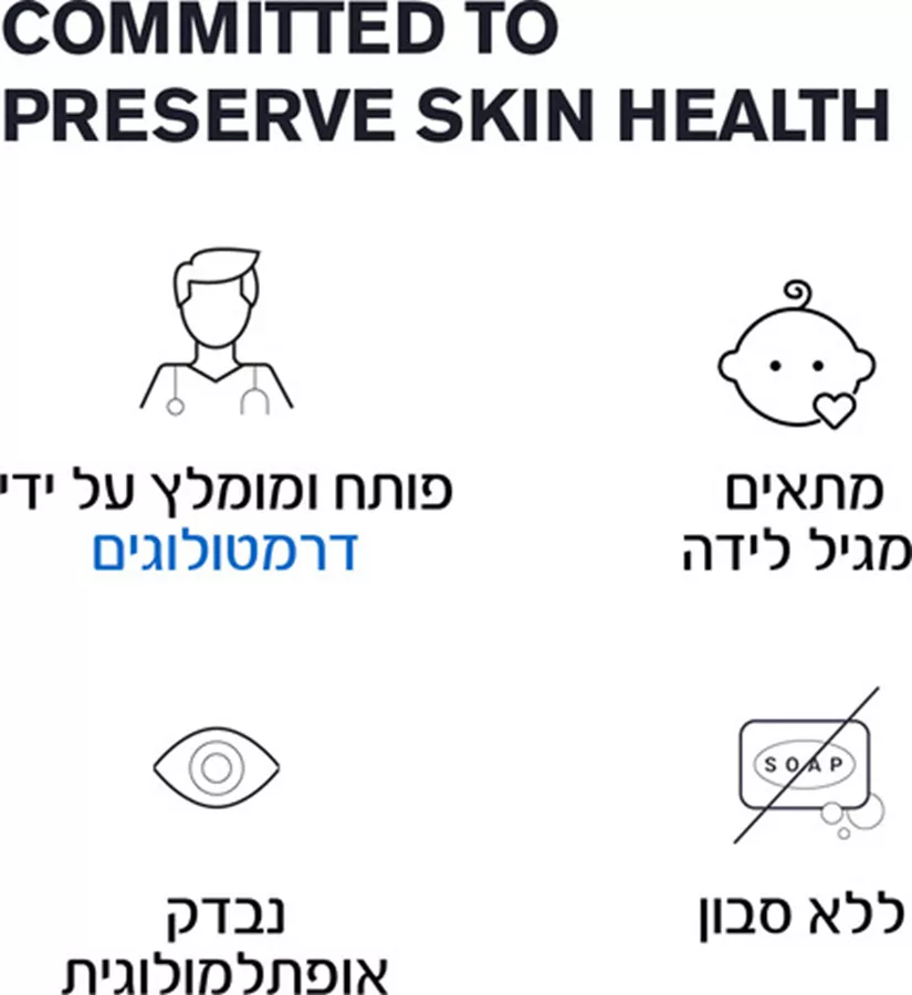 אוריאז' קרם רחצה דרמטולוגי 1 ליטר URIAGE