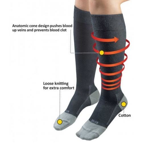 43-46 Uriel Compression Travel Socks