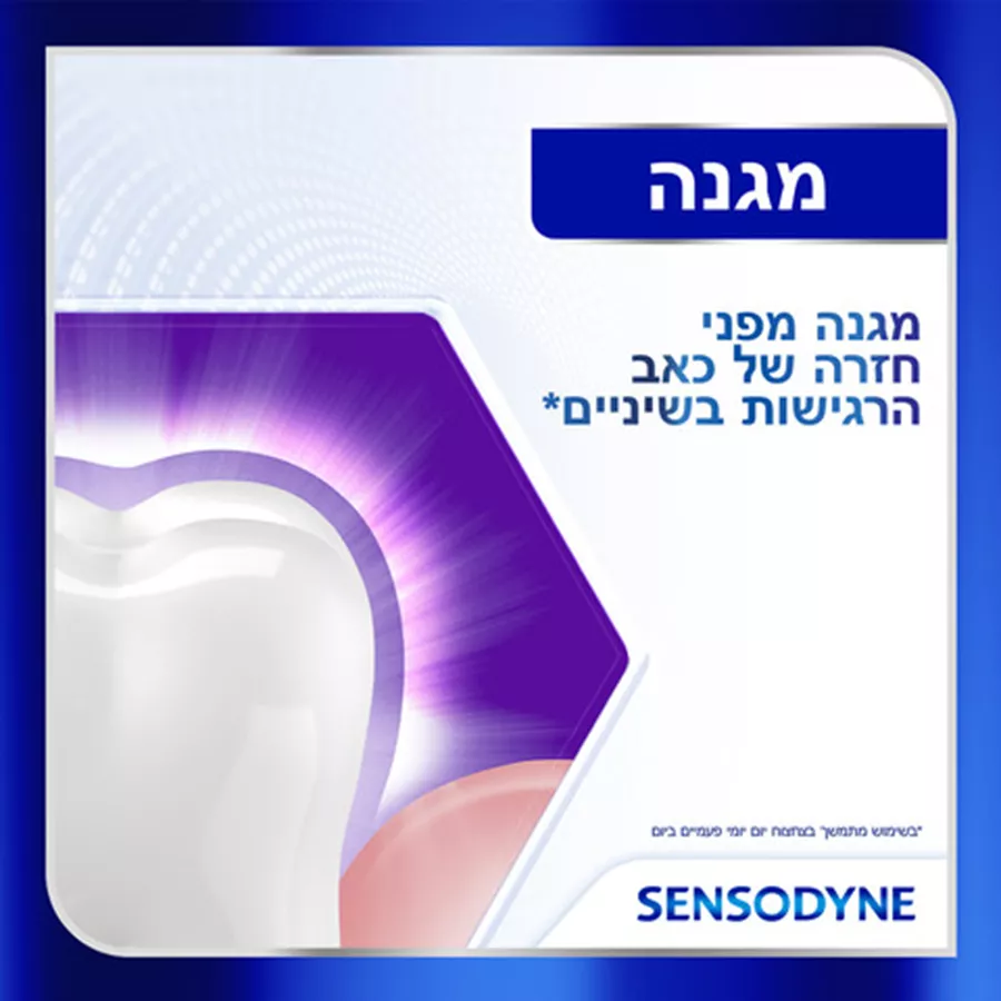 סנסודיין משחת שיניים שיקום קליני עם פלואוריד Sensodyne