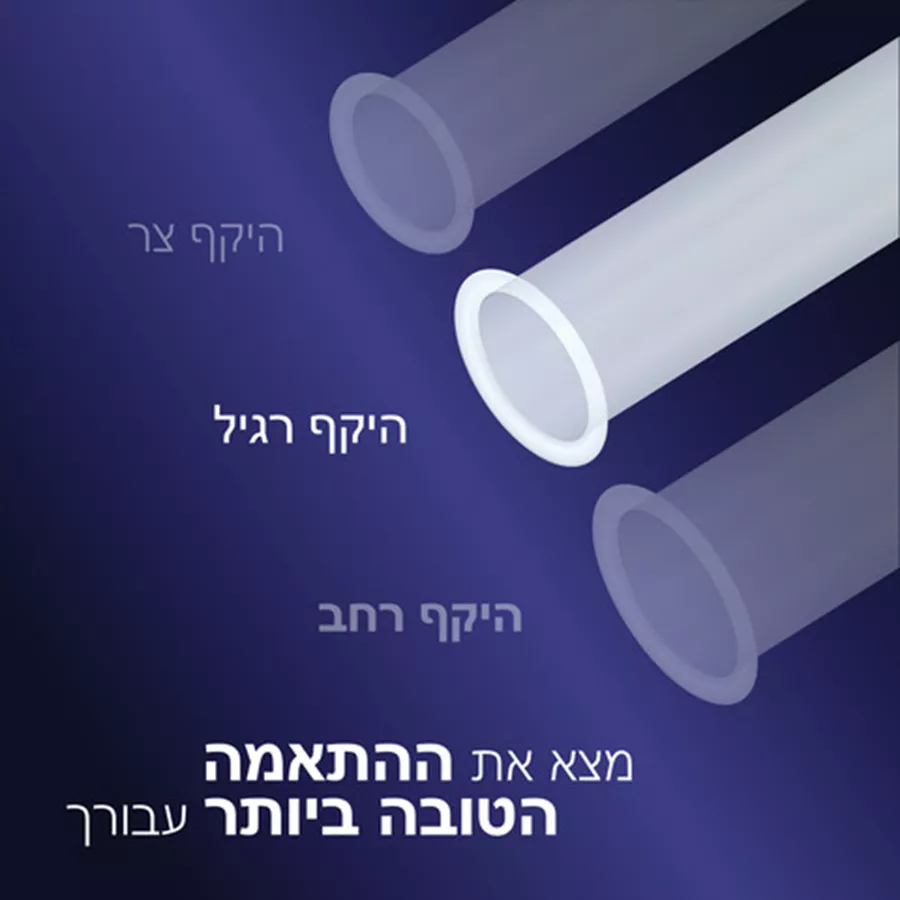 מארז 10 קונדומים דורקס אינטנס Durex Intense עם צלעות, נקודות וג'ל מעורר