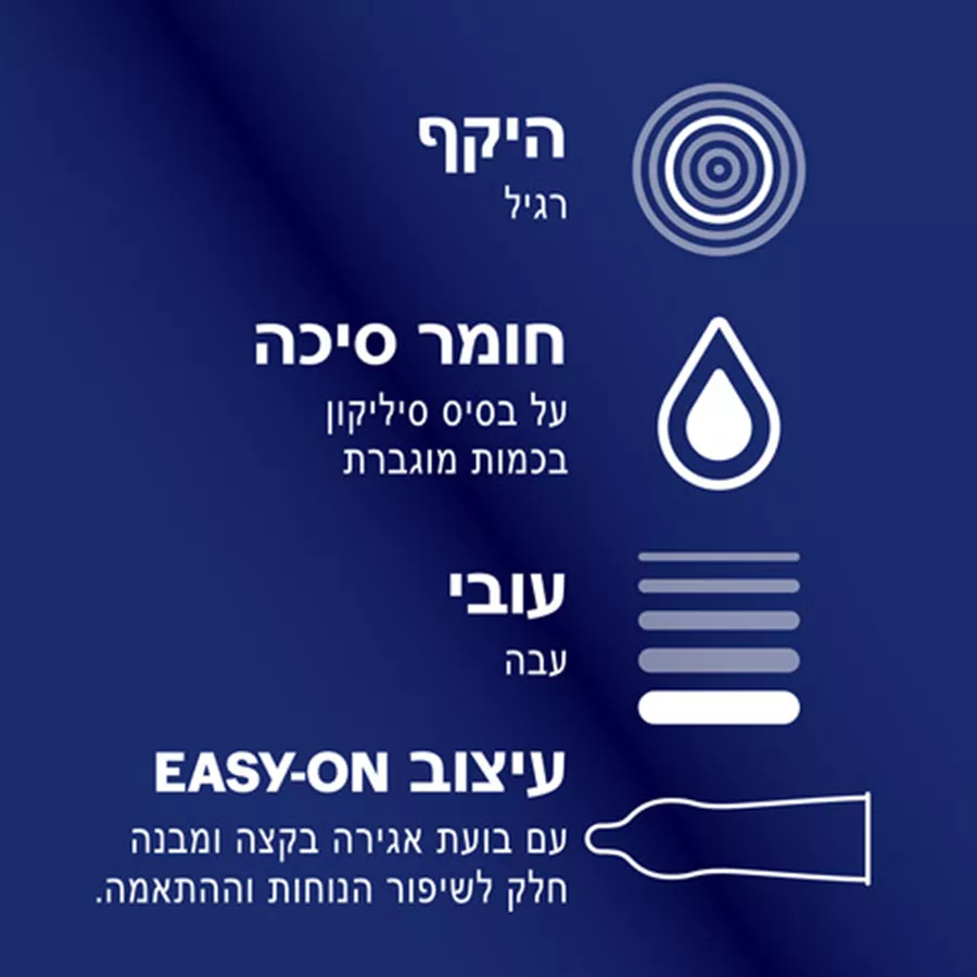 מארז 24 קונדומים דורקס סייף אקסטרה Durex Extra Safe בתוספת סיכוך